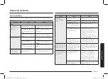 Preview for 91 page of Samsung MS23F300E Series User Manual