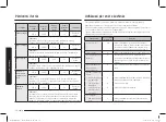 Preview for 112 page of Samsung MS23F300E Series User Manual