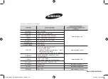 Preview for 60 page of Samsung MS23F301E Series Owner'S Instructions & Cooking Manual