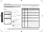 Preview for 72 page of Samsung MS23K3513 series User Manual