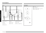 Preview for 90 page of Samsung MS23K3614AK/EE Manual