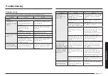 Preview for 97 page of Samsung MS23K3614AK/EE Manual