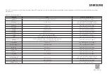 Preview for 100 page of Samsung MS23K3614AK/EE Manual