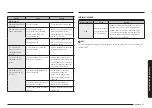 Preview for 29 page of Samsung MS23T5018A Series User Manual