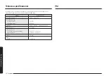 Preview for 30 page of Samsung MS23T5018A Series User Manual