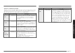 Preview for 47 page of Samsung MS23T5018A Series User Manual