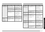 Preview for 59 page of Samsung MS23T5018A Series User Manual