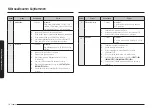 Preview for 82 page of Samsung MS23T5018A Series User Manual