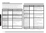 Preview for 88 page of Samsung MS23T5018A Series User Manual