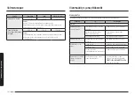 Preview for 90 page of Samsung MS23T5018A Series User Manual