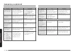 Preview for 92 page of Samsung MS23T5018A Series User Manual