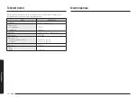 Preview for 94 page of Samsung MS23T5018A Series User Manual