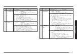 Preview for 113 page of Samsung MS23T5018A Series User Manual