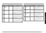 Preview for 117 page of Samsung MS23T5018A Series User Manual