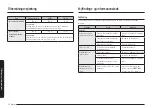 Preview for 122 page of Samsung MS23T5018A Series User Manual