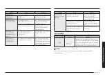 Preview for 125 page of Samsung MS23T5018A Series User Manual