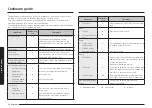 Preview for 152 page of Samsung MS23T5018A Series User Manual