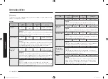 Preview for 160 page of Samsung MS28F303T series User Manual