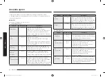 Preview for 14 page of Samsung MS28J5255 Seeries Manual