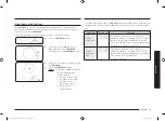 Preview for 127 page of Samsung MS28J5255 Seeries Manual