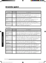 Preview for 37 page of Samsung MS28J5255 series User Manual