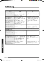 Preview for 49 page of Samsung MS28J5255 series User Manual