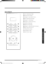 Preview for 74 page of Samsung MS28J5255 series User Manual