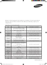 Preview for 157 page of Samsung MS28J5255 series User Manual