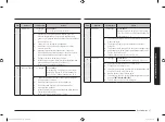 Preview for 17 page of Samsung MS30T5018A Series User Manual