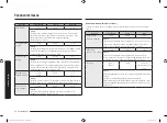 Preview for 28 page of Samsung MS30T5018A Series User Manual