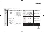 Preview for 72 page of Samsung MS30T5018A Series User Manual