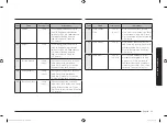 Preview for 93 page of Samsung MS30T5018A Series User Manual