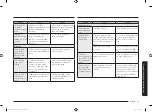 Preview for 105 page of Samsung MS30T5018A Series User Manual