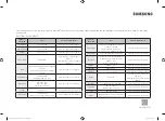 Preview for 108 page of Samsung MS30T5018A Series User Manual