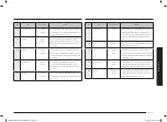 Preview for 17 page of Samsung MS30T5018U Series User Manual