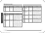 Preview for 58 page of Samsung MS30T5018U Series User Manual