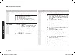 Preview for 60 page of Samsung MS30T5018U Series User Manual