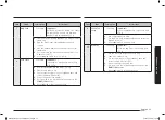 Preview for 61 page of Samsung MS30T5018U Series User Manual