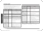 Preview for 66 page of Samsung MS30T5018U Series User Manual