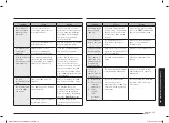 Preview for 75 page of Samsung MS30T5018U Series User Manual