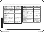 Preview for 76 page of Samsung MS30T5018U Series User Manual