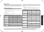 Preview for 33 page of Samsung MS32J5133G Series User Manual