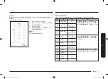 Preview for 71 page of Samsung MS32J5133G Series User Manual