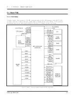 Preview for 49 page of Samsung MSYS 5150 Service Manual