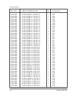 Preview for 163 page of Samsung MSYS 5150 Service Manual