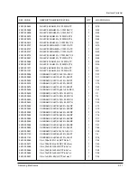 Preview for 176 page of Samsung MSYS 5150 Service Manual