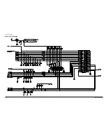 Preview for 195 page of Samsung MSYS 5150 Service Manual