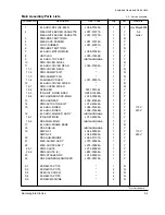 Preview for 62 page of Samsung Msys 6750 Service Manual