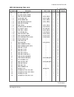 Preview for 66 page of Samsung Msys 6750 Service Manual