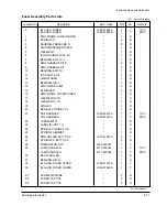 Preview for 70 page of Samsung Msys 6750 Service Manual